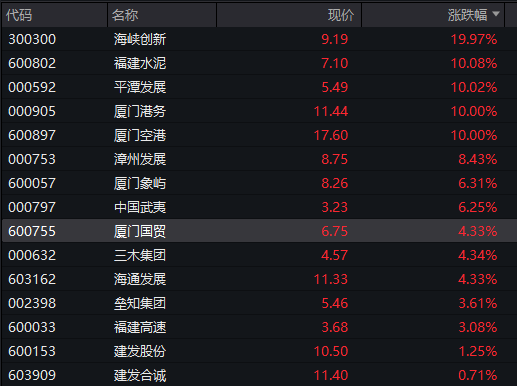 沪指破4000点，农行总市值逼近3万亿	，中际旭创、华虹再创历史新高，国债大涨，人民币中间价创近一年高位 - 图片8