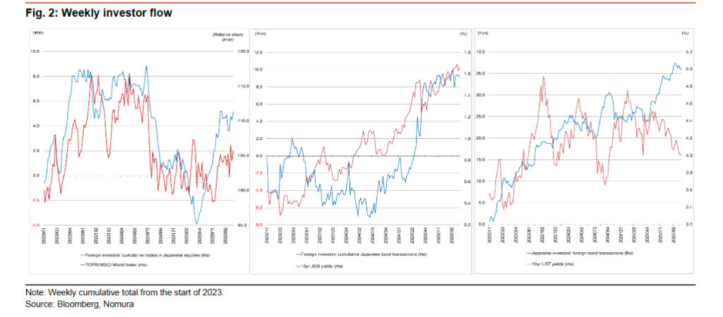 特朗普关税风暴、美以伊中东“大乱斗	”	、美联储“换帅”风云......一文盘点2025年全球十大宏观事件 - 图片4