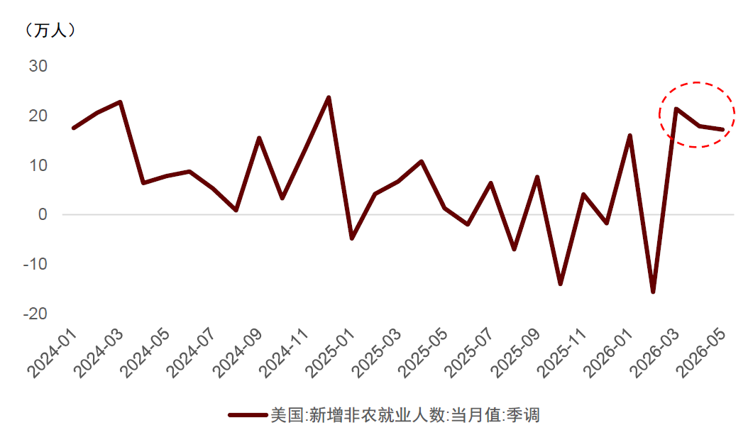 中金:黄金牛市结束了吗? 中金:黄金牛市结束了吗? - 图片11