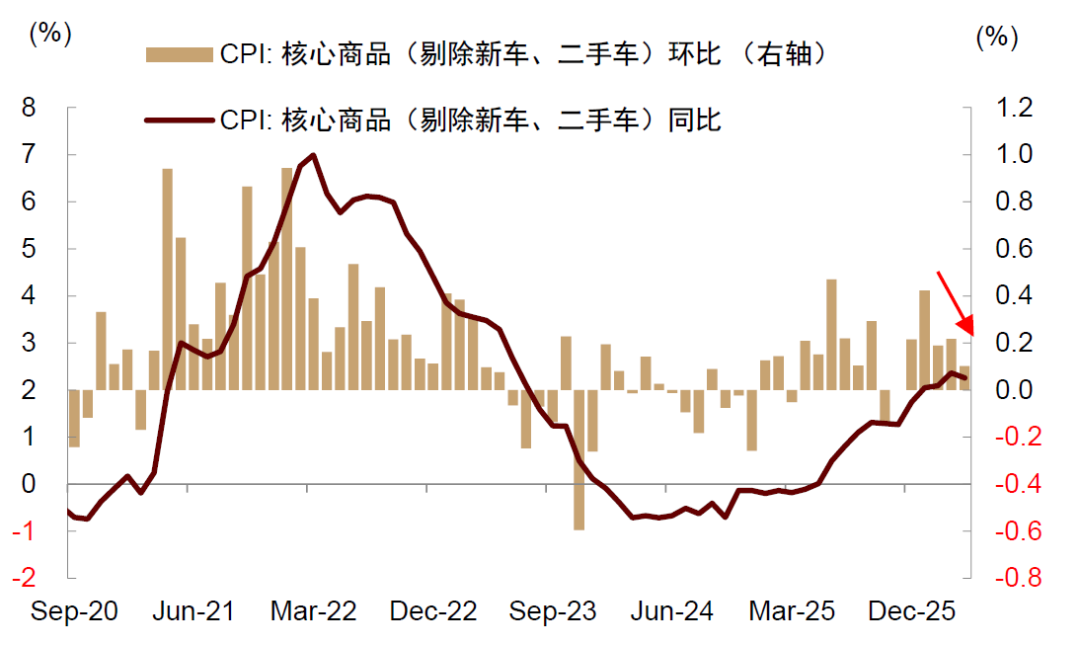 中金:黄金牛市结束了吗? 中金:黄金牛市结束了吗? - 图片10